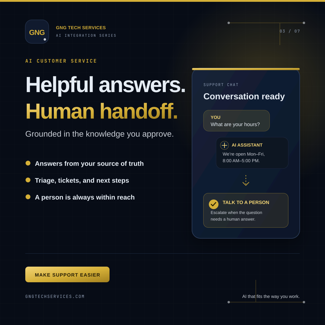 AI Customer Service ad showing an answer and a human handoff